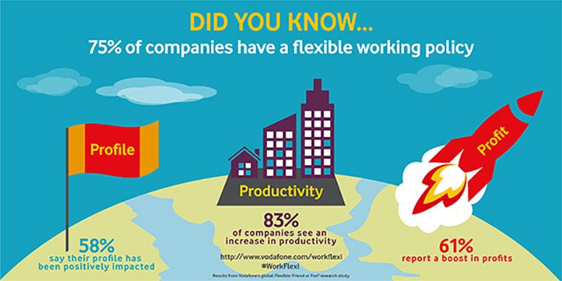 flexible-working-graphic