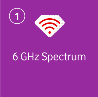6GHz Spectrum 