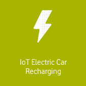IoT Electric Car Recharging