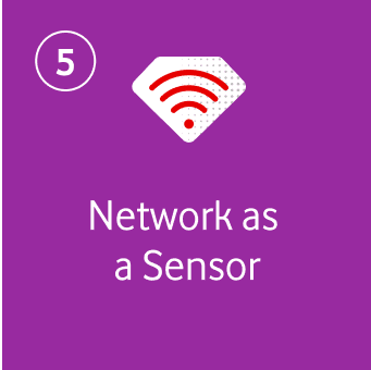 Network as a Sensor