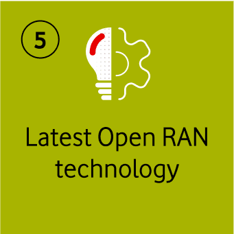Latest Open RAN technology