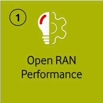 Open RAN Performance 
