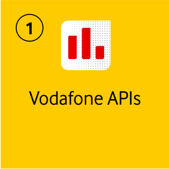 Vodafone APIs 