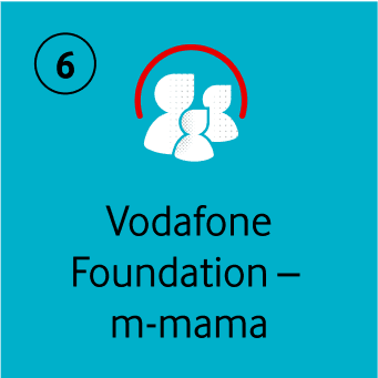 Vodafone Foundation – m-mama 