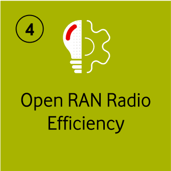 Open RAN Radio Efficiency