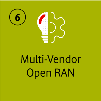 Multi-Vendor Open RAN