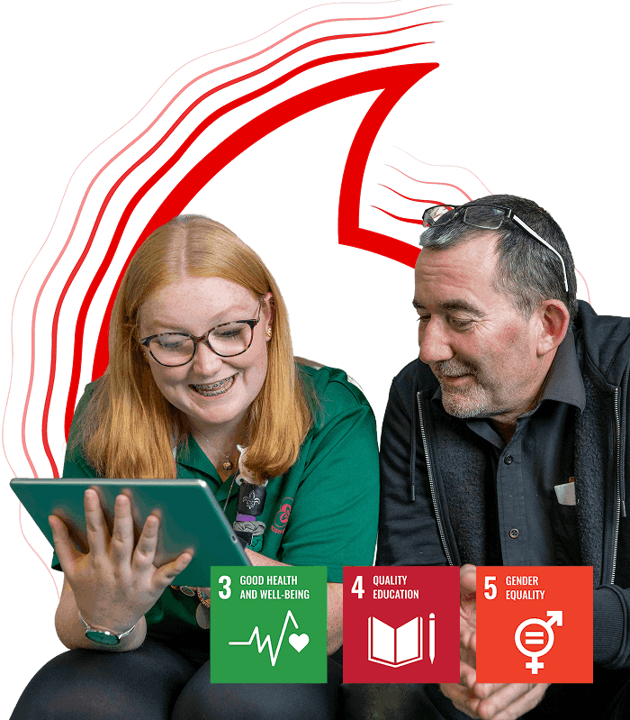 Supporting communities