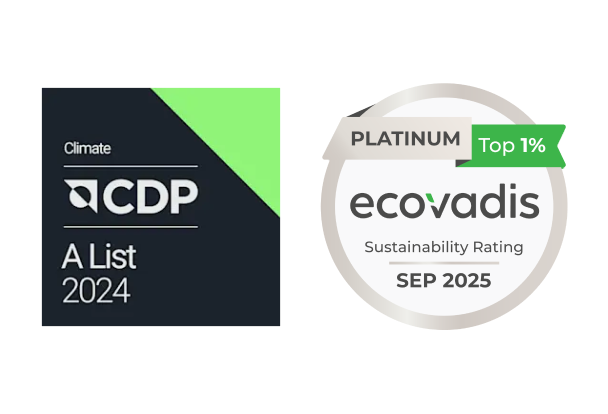 esg-performance-ratings