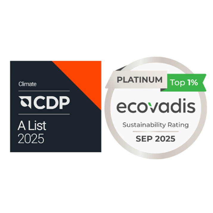 esg-performance-ratings