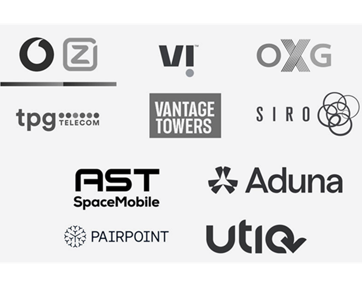 Investment and innovation