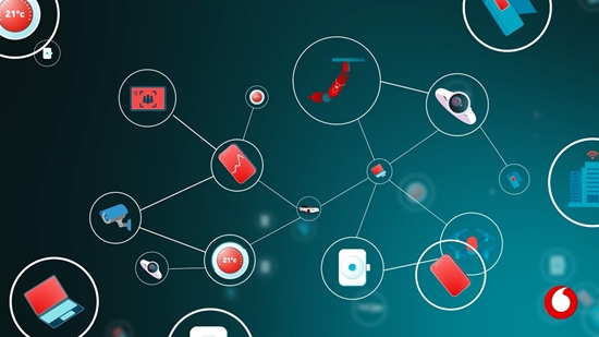 What is the Internet of Things (IoT)?