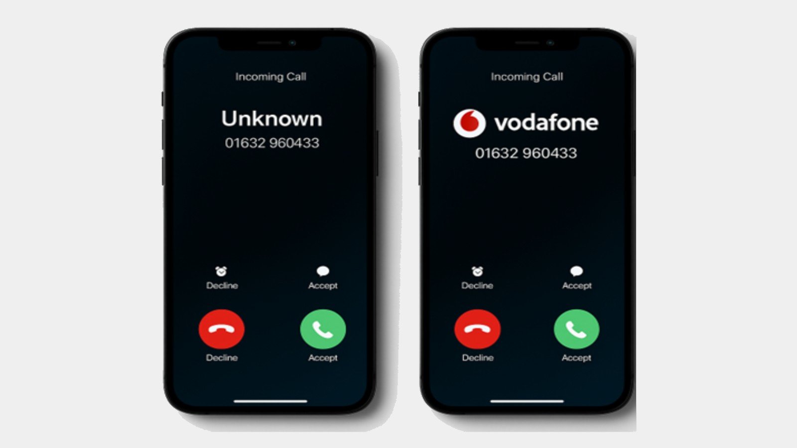 AI-generated illustrative example. Number shown is fictitious and from an Ofcom media-reserved range