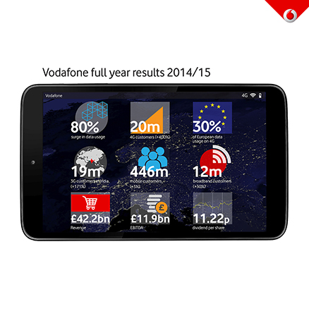 reports-31-march lead page 438x438 0