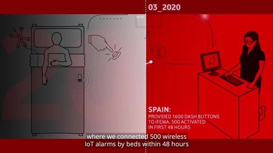 Supporting organisations and society